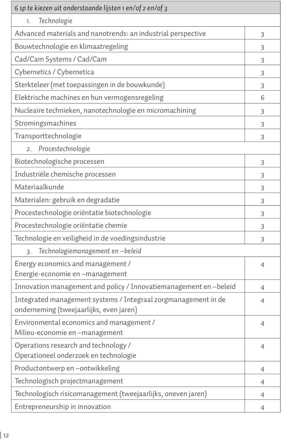 de bouwkunde) 3 Elektrische machines en hun vermogensregeling 6 Nucleaire technieken, nanotechnologie en micromachining 3 Stromingsmachines 3 Tranorttechnologie 3 2.