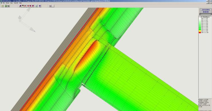 HYGROTHERMISCHE STUDIE VUISTREGELS GLASER HAM