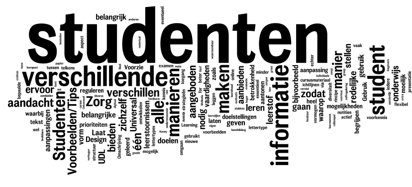 b) Principe 1: informatie aanbieden Identificeer