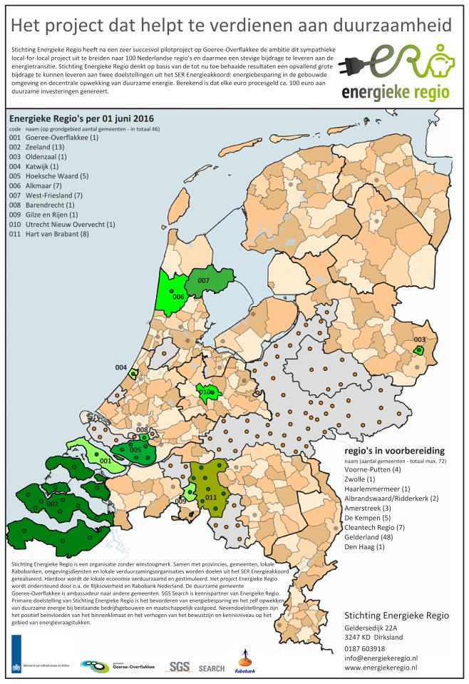 Introductie Energieke Regio Actuele status: 11 regio s op het