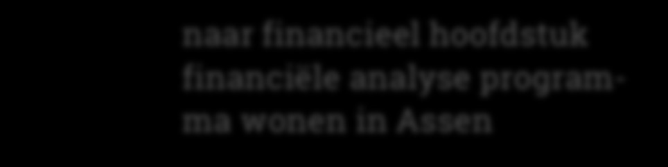 - pagina 27 van 27 - bijlage I financiële raming en realisatie per product addendum producten wonen in Assen Deze pagina is opgenomen ten behoeve van het in de dummy demonstreren van verbanden binnen