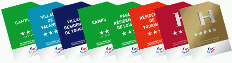 Vervolg Frankrijk Aanmelding: ja, verplicht bij de burgemeester Classificatie: Ja, verplichte sterrenclassificatie voor alle logies