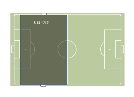 TITEL 12: DE SPELREGELS 112. Voor de U10 en U11: de middellijn en het strafschopgebied, vanaf de zijlijn tot aan de tegenoverliggende verlenging van het strafschopgebied. U12-U13 U10-U11 12.