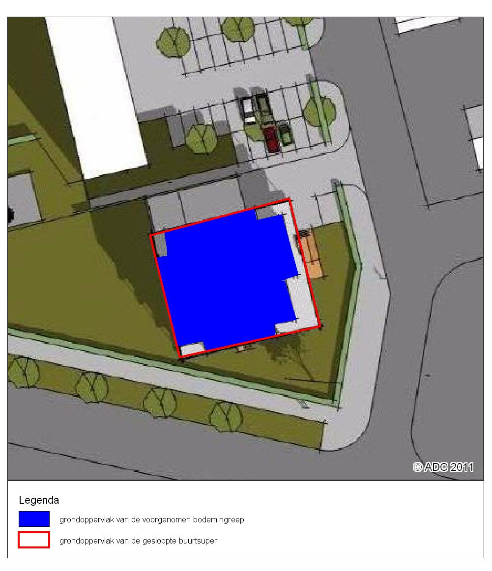 Afb. 3 Dimensies van de huidige