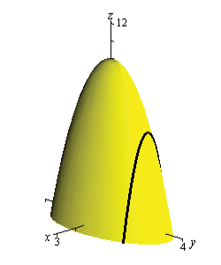 3 Oplossing K lim (x,y ) (,) mx f (x,y )=lim x x + x m = m + m = m = Herinner je ook de fgeleide f (x )= d f f (x + h) f (x ) = lim.