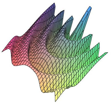 Oefeningen Analyse III & Aanvullingen Wiskunde Oefensessie 1 Lineaire differentiaalvergelijkingen & MAPLE Modeloplossingen Versie 1-11 Leuven, Oktober 1 nico.scheerlinck@cs.kuleuven.