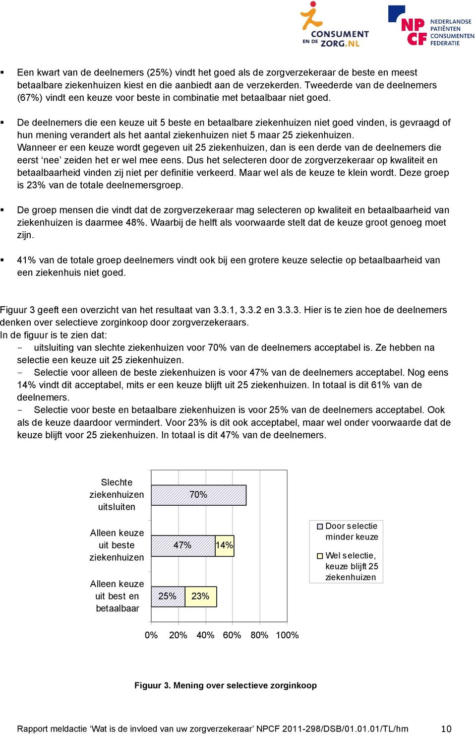 De deelnemers die een keuze uit 5 beste en betaalbare ziekenhuizen niet goed vinden, is gevraagd of hun mening verandert als het aantal ziekenhuizen niet 5 maar 25 ziekenhuizen.