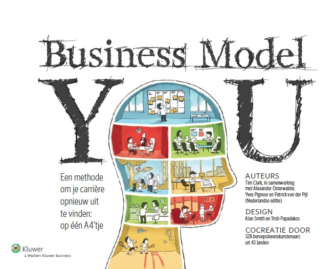 bouwsteen in businessmodel bron/bewerking: