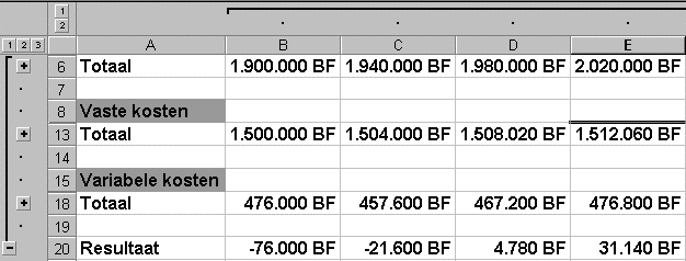 Beheren van tabellen Tonen van de volledige tabel Klik op de knoppen uit de reeks