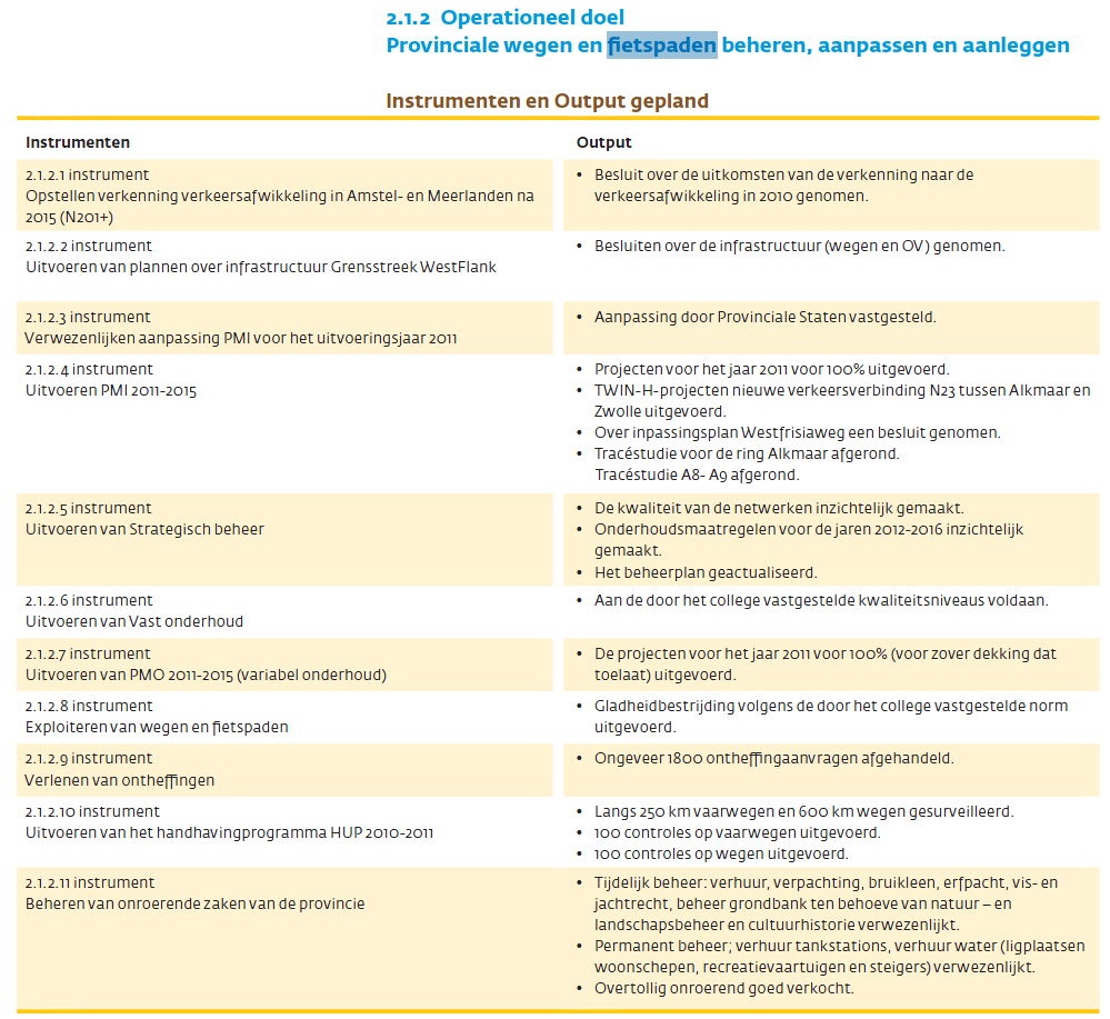 EVALUATIE_COMPLEET_PP1C.DOCX blad 45 uit 102 Bevindingen 2011 Geven alle instrumenten een duidelijk antwoord op de vraag wat willen we gaan doen? Een redelijk aantal wel.