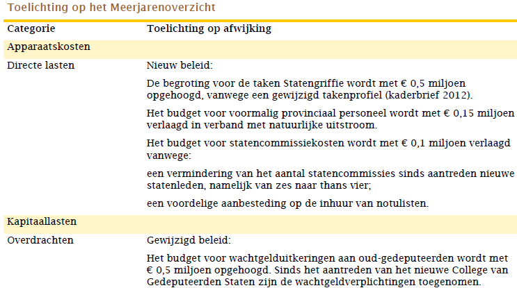 EVALUATIE_COMPLEET_PP1C.