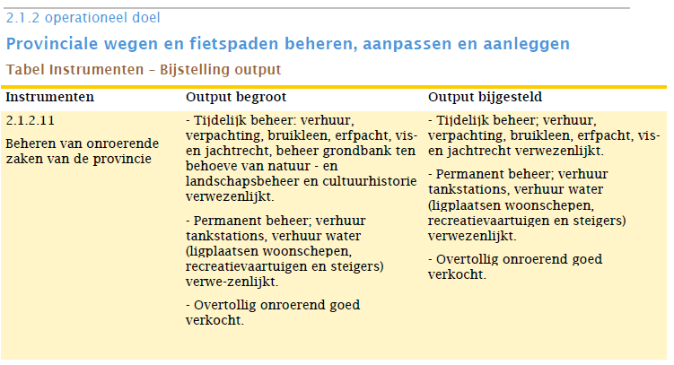 EVALUATIE_COMPLEET_PP1C.