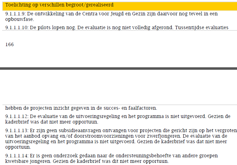 EVALUATIE_COMPLEET_PP1C.DOCX blad 76 uit 102 Er zijn alleen toelichtingen gegeven die de controlerende rol van de Staten faciliteren.