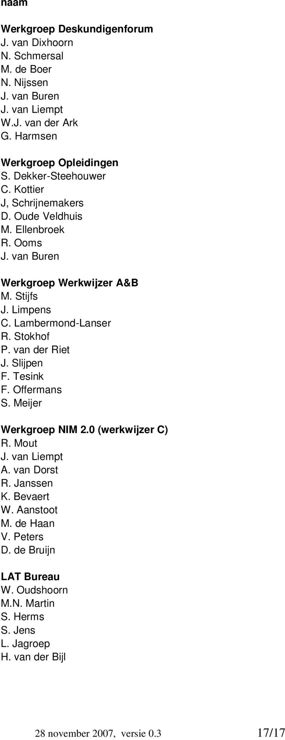 Lambermond-Lanser R. Stokhof P. van der Riet J. Slijpen F. Tesink F. Offermans S. Meijer Werkgroep NIM 2.0 (werkwijzer C) R. Mout J. van Liempt A. van Dorst R.
