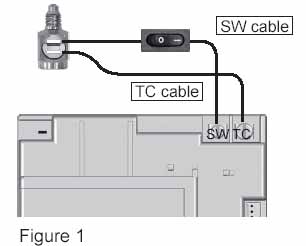 Pag.18 No ACTIE Mogelijk probleem/oorzaak Oplossing 3. NEE Ontstekingscomponenten functioneren niet. Controleer vonkkabel tussen ontvanger en vonkpen op juiste verbinding.