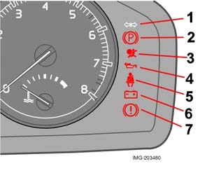 Instrumenten, schakelaars en bediening Controle- en waarschuwingslampjes Start de motor opnieuw.