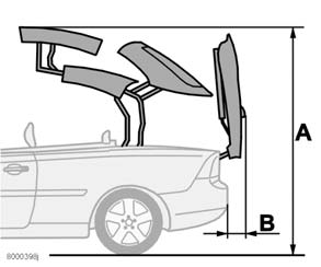 Interieur Elektrisch bedienbare hardtop Voorwaarden voor bediening hardtop Geen voorwerpen op de hoedenplank. Geen sneeuw, ijs of losse voorwerpen op de hardtop of op het kofferdeksel.