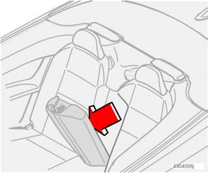 Interieur Elektrisch bedienbare hardtop Dekplastic om auto tijdelijk af te dekken Als het niet is mogelijk de hardtop te sluiten door bijvoorbeeld een lage accuspanning of een andere storing in het