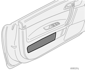 Interieur Opbergmogelijkheden in passagiersruimte Opbergmogelijkheden 1. Opbergvak (ook aan de voorkant van de zittingen van de voorstoelen) 2. Opbergvak in portierpaneel (afsluitbaar vak, optie) 3.