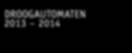 * DROOGAUTOMATEN 2013 2014 * Tests uitgevoerd op droogautomaten van toonaangevende Europese merken door het onafhankelijke, Zwitserse instituut EMPA Testmaterials Ltd. (Rapport nr.