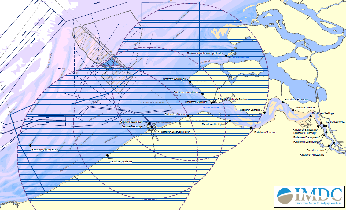 Voor de communicatie van schip naar wal zal de reikwijdte kleiner zijn dan voor het radarbereik, omdat de ontvangstantennes in Oostende en Zeebrugge niet alleen op een andere locatie, maar op een