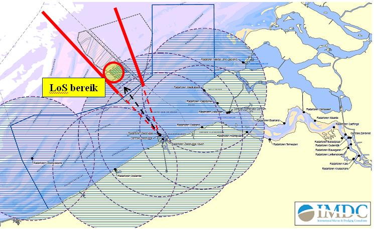 5.1.3 Radar van Zeebrugge In de onderstaande figuren Figuur 5-19 en Figuur 5-20 wordt het SRK radarbereik bij een RCS van 1 m² gegeven, samen met het LoS bereik voor de radar op de Zeebrugge, bij een