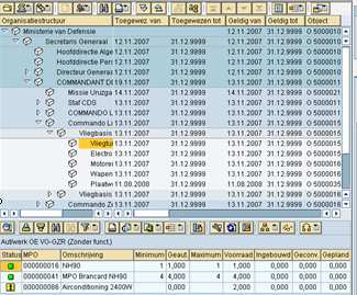 Analyse Verbetering systeemplan Preve