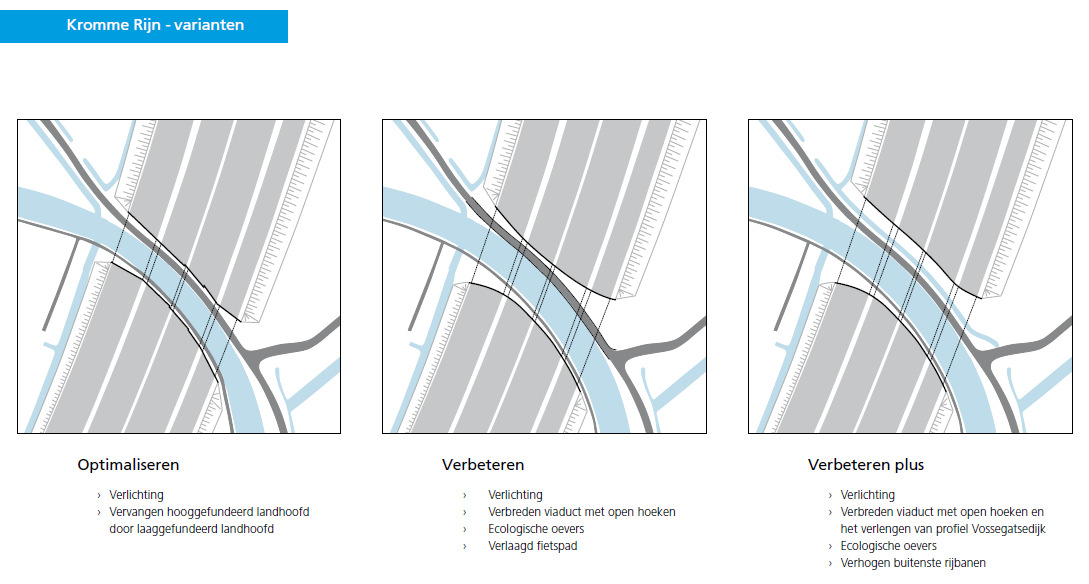 Toelichting op de varianten - Variant 1: Huidige onderdoorgang behouden en verlengen (vanwege verbreding snelweg).