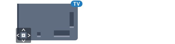 5 In- en uitschakelen 5.1 Aan, stand-by of uit Controleer voordat u de TV inschakelt, of u de netstroom hebt aangesloten op de POWER -aansluiting aan de achterkant van de TV.