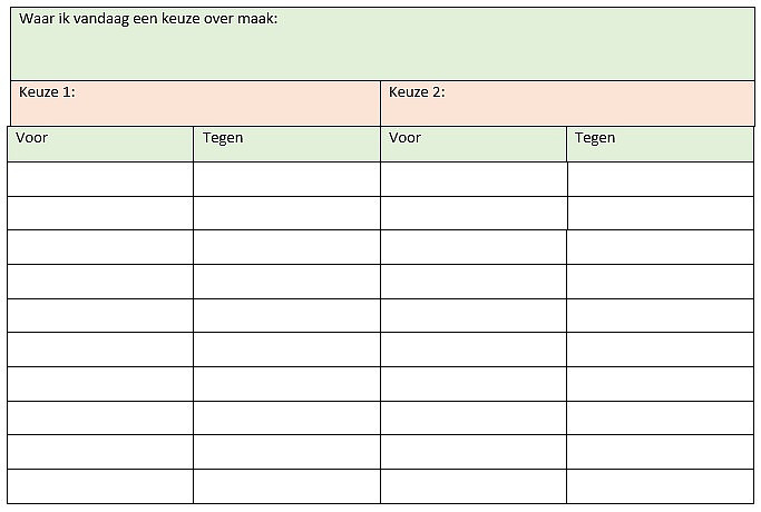 Optie 2: Maak een lijstje met voor en tegens over de keuze die je moet maken. Je kunt daarvoor de tabel hieronder gebruiken. Schrijf in de bovenste kolom waar je een keuze over wilt maken.