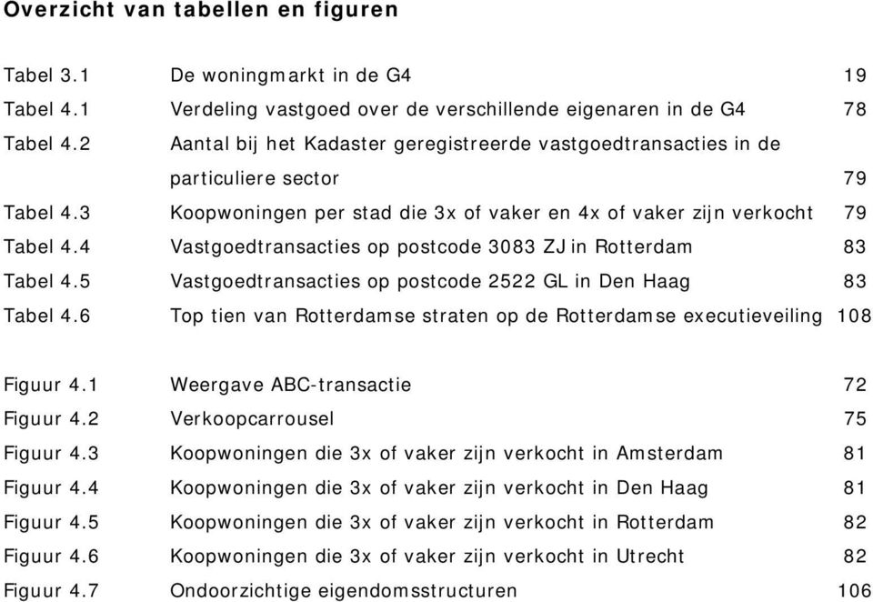 4 Vastgoedtransacties op postcode 3083 ZJ in Rotterdam 83 Tabel 4.5 Vastgoedtransacties op postcode 2522 GL in Den Haag 83 Tabel 4.