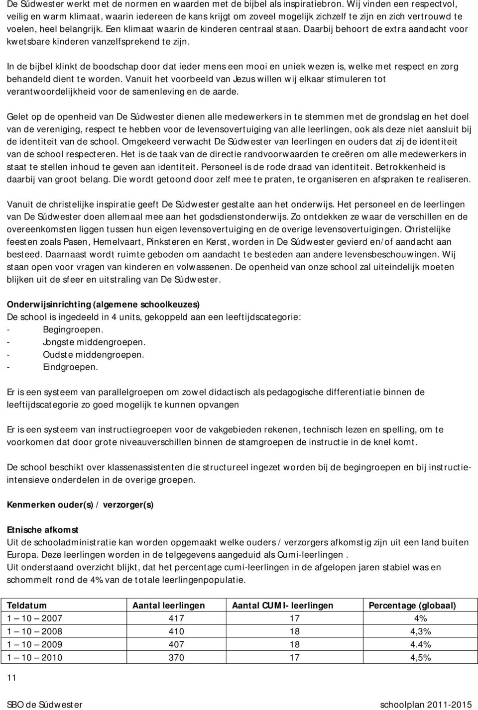 Een klimaat waarin de kinderen centraal staan. Daarbij behoort de extra aandacht voor kwetsbare kinderen vanzelfsprekend te zijn.