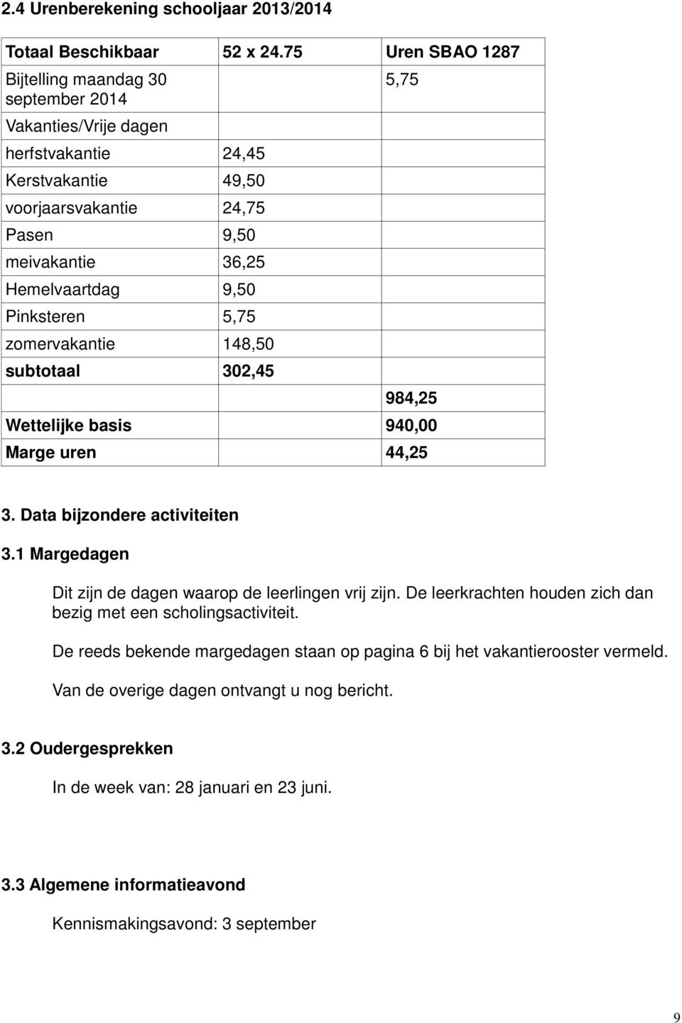 Pinksteren 5,75 zomervakantie 148,50 subtotaal 302,45 5,75 984,25 Wettelijke basis 940,00 Marge uren 44,25 3. Data bijzondere activiteiten 3.