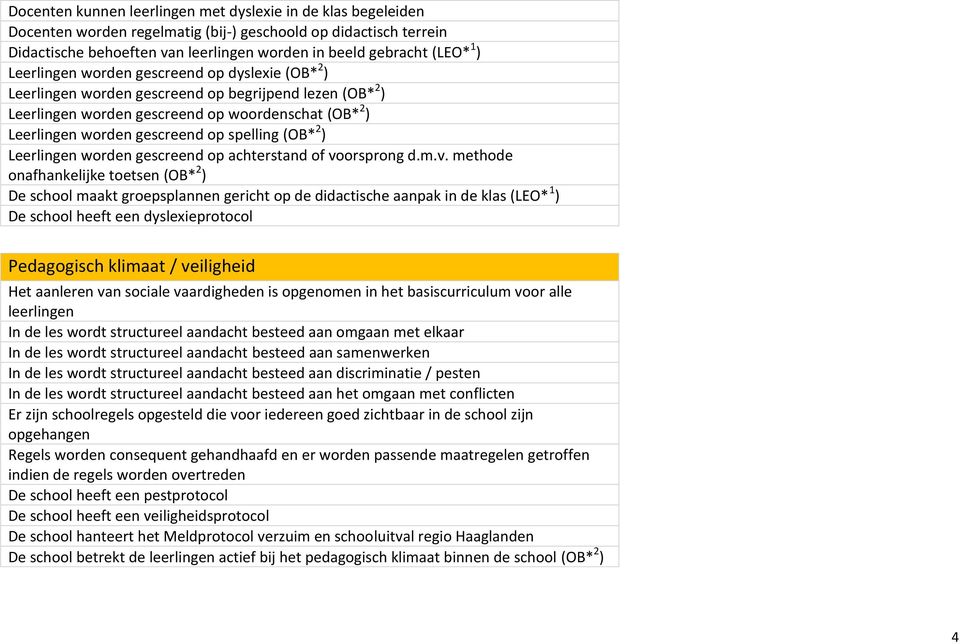 (OB* 2 ) Leerlingen worden gescreend op achterstand of vo