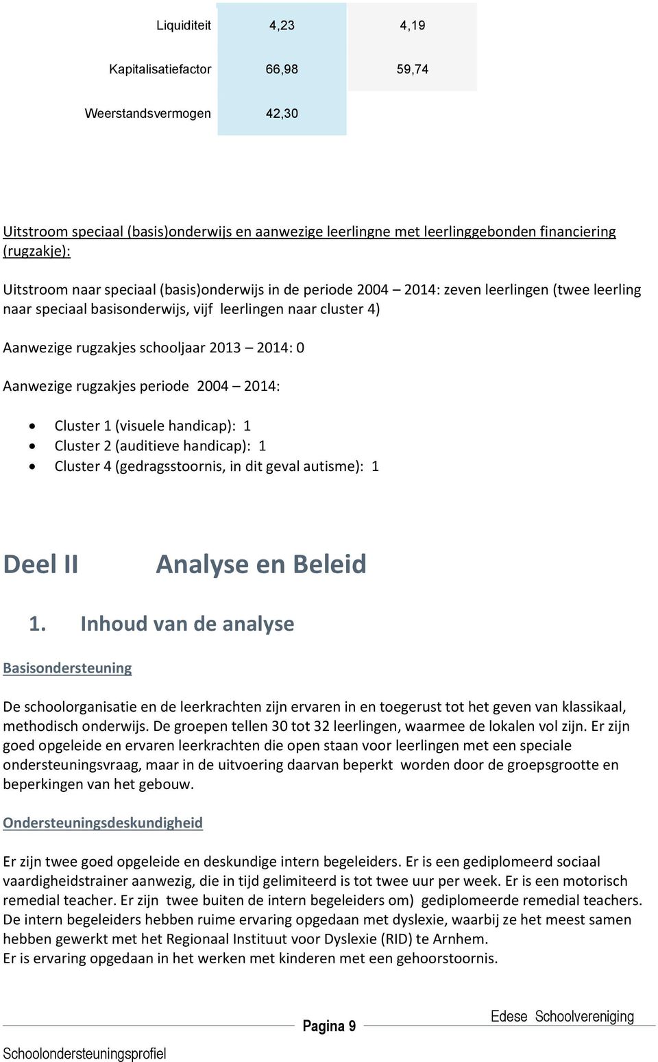 rugzakjes periode 2004 2014: Cluster 1 (visuele handicap): 1 Cluster 2 (auditieve handicap): 1 Cluster 4 (gedragsstoornis, in dit geval autisme): 1 Deel II Analyse en Beleid 1.