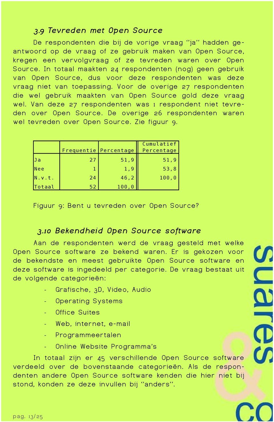 Voor de overige 27 respondenten die wel gebruik maakten van Open Source gold deze vraag wel. Van deze 27 respondenten was 1 respondent niet tevreden over Open Source.