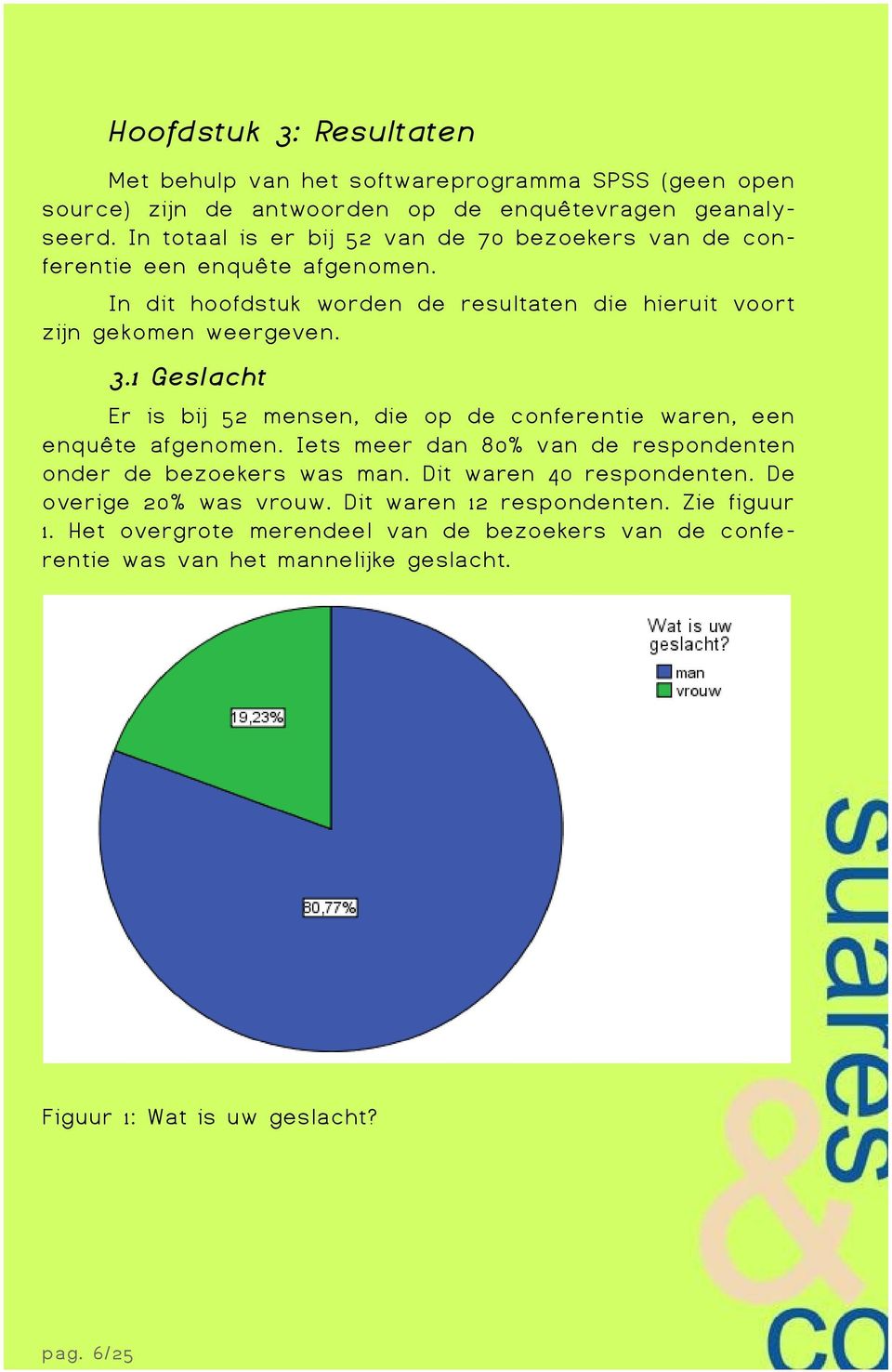 1 Geslacht Er is bij 52 mensen, die op de conferentie waren, een enquête afgenomen. Iets meer dan 80% van de respondenten onder de bezoekers was man.