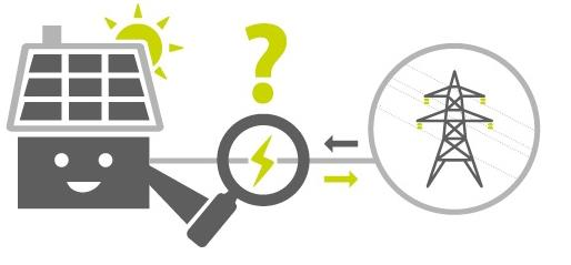 Inleiding Sinds krt fungeert uw netbeheerder als centrale dssierbeheerder van alles in verband met uw znnepaneleninstallatie.