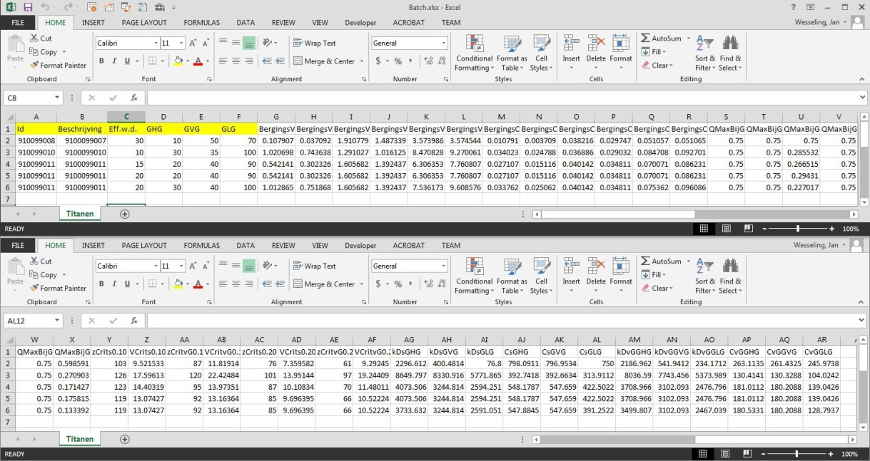 FiguurB1-7. Een voorbeeld van een Excel-bestand met invoergegevens voor het automatisch uitvoeren van berekeningen. Verplichte velden zijn in geel aangegeven.
