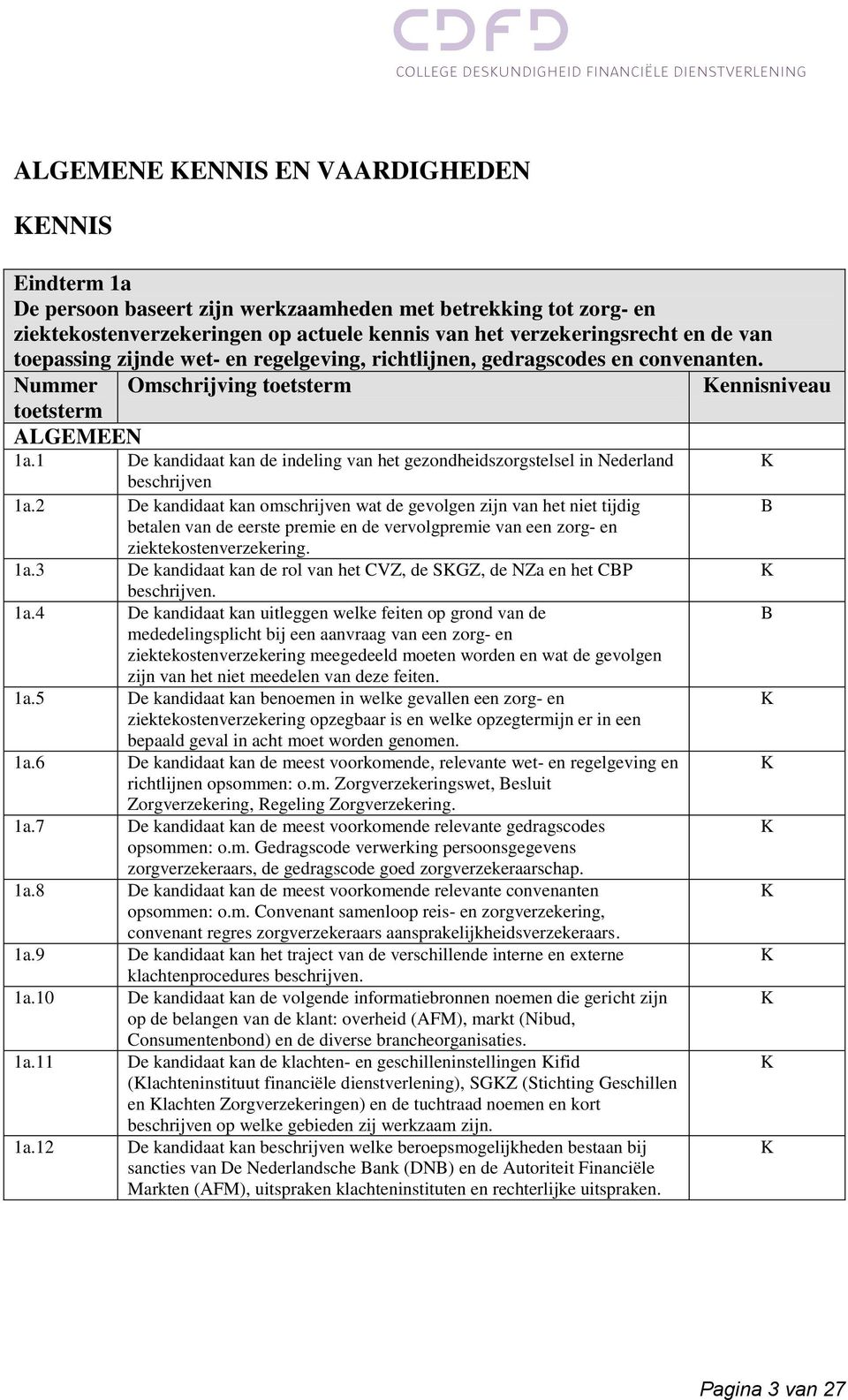 1 De kandidaat kan de indeling van het gezondheidszorgstelsel in Nederland beschrijven 1a.