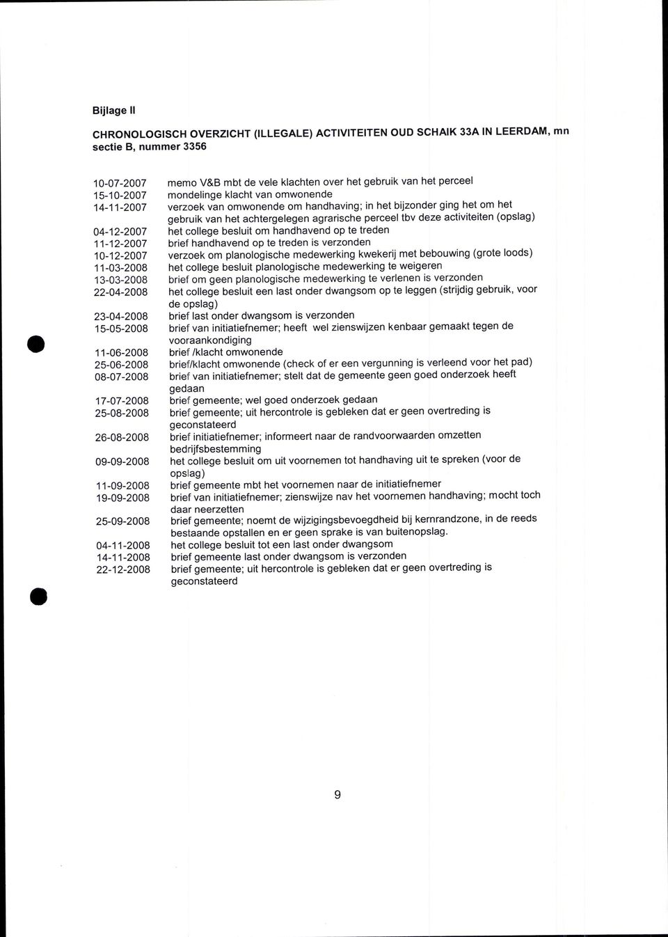 handhavend op te treden 1 1-12-2007 brief handhavend op te treden is verzonden 10-12-2007 verzoek om planologische medewerking kwekerij met bebouwing (grote Ioods) 1 1-03-2008 het college besluit