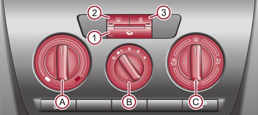Verwarming en airconditioning 95 Verwarming Bediening Het verwarmingssysteem zorgt voor de lucht in het interieur en verwarmt dit naar behoefte. Achterruitverwarming Toets A2 indrukken.