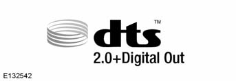 Audio-/video-overzicht LICENTIES Vervaardigd onder licentie van Dolby Laboratories. Dolby en de dubbele D zijn geregistreerde handelsmerken van Dolby Laboratories.