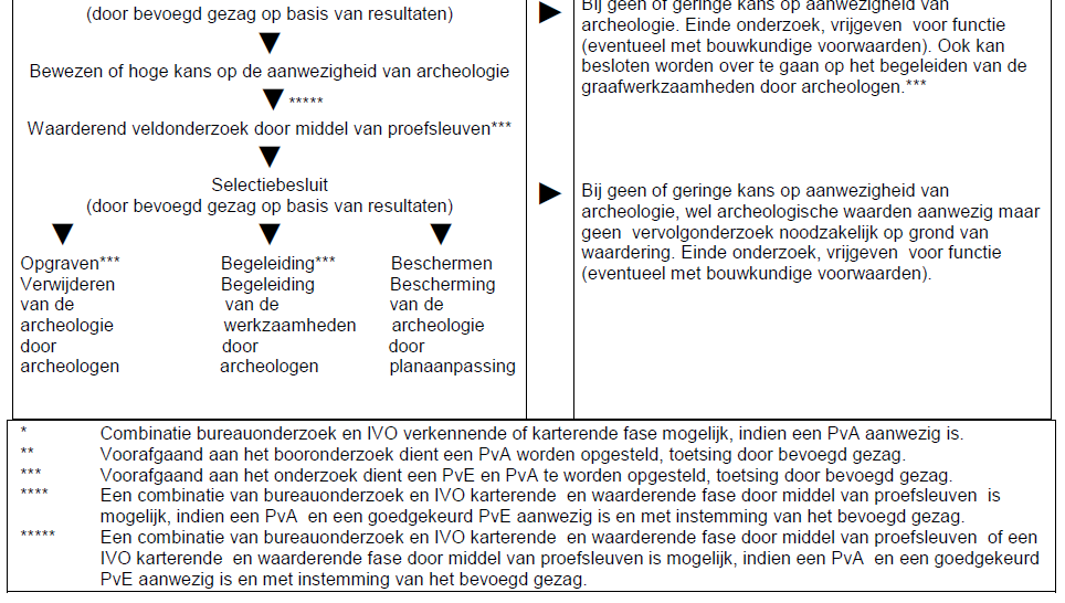 Pagina 42