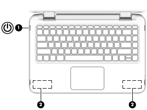 Knoppen en luidsprekers Onderdeel Beschrijving (1) Aan-uitknop Als de computer is uitgeschakeld, drukt u op de aanuitknop om de computer in te schakelen.