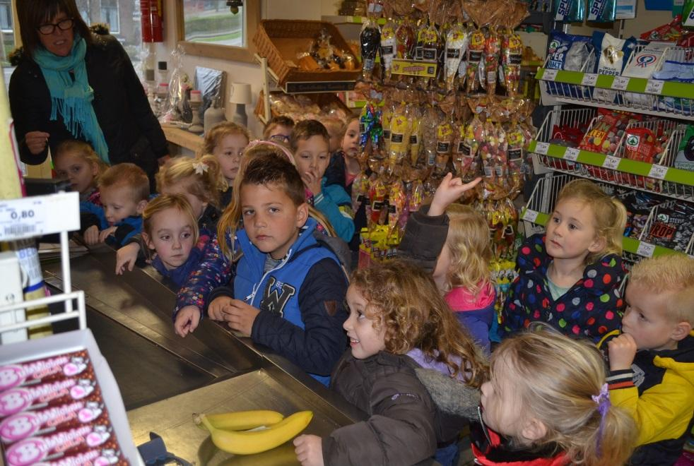 Groep 4. Voor de kerstvakantie hebben we de laatste les van de sociale vaardigheidstraining gegeven Deze laatste les ging over: het inleven in een ander.