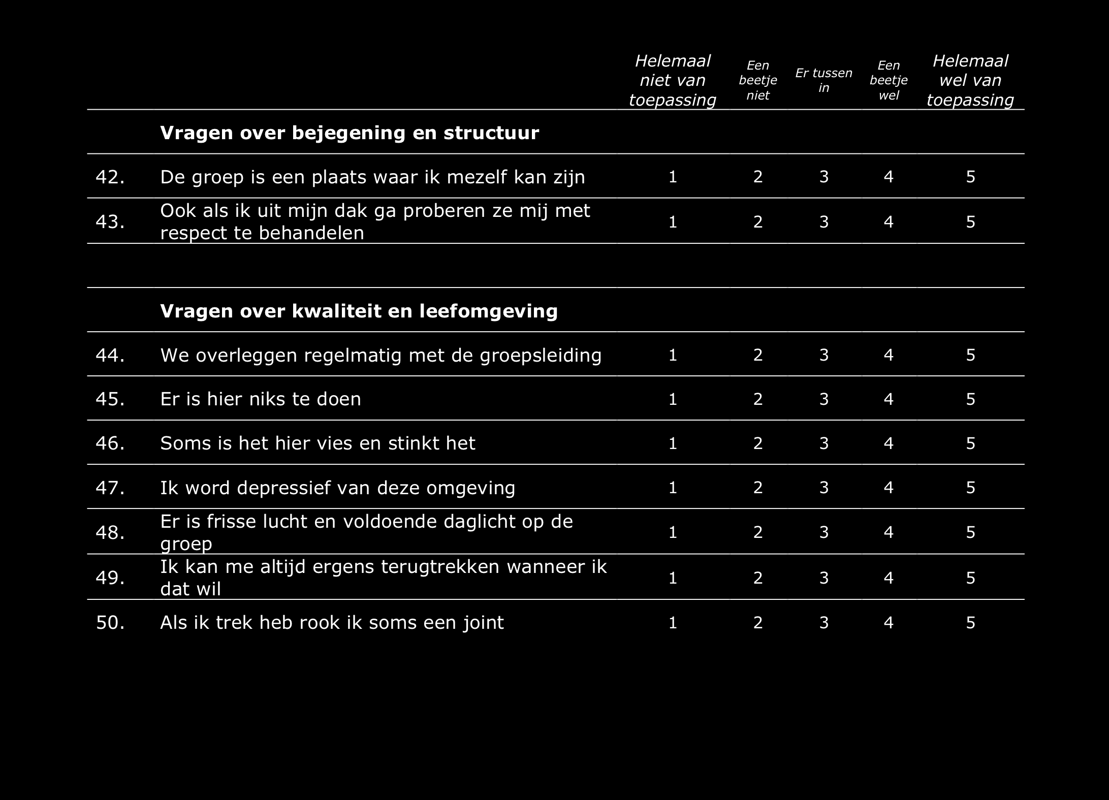 Invloed van leefklimaat op de ontwikkeling van