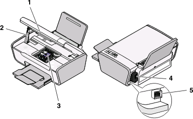 Onderdeel Functie 1 Scannereenheid Toegang krijgen tot de inktcartridges. 2 Scannersteun De scannereenheid omhoog houden. 3 Inktcartridgehouder Een inktcartridge installeren, vervangen of verwijderen.