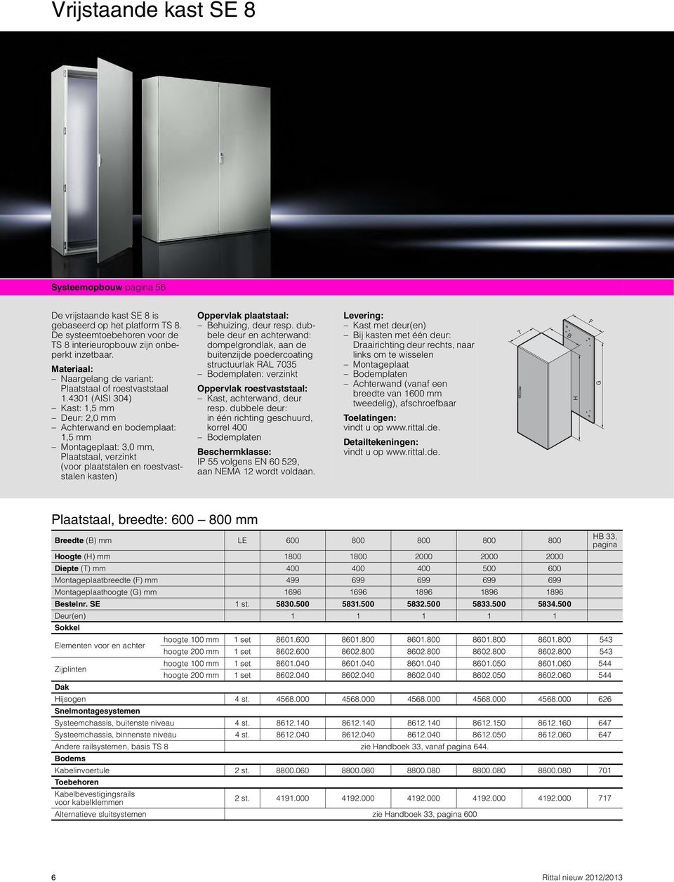 4301 (AISI 304) Kast: 1,5 mm Deur: 2,0 mm Achterwand en bodemplaat: 1,5 mm Montageplaat: 3,0 mm, Plaatstaal, verzinkt (voor plaatstalen en roestvaststalen kasten) Oppervlak plaatstaal: Behuizing,