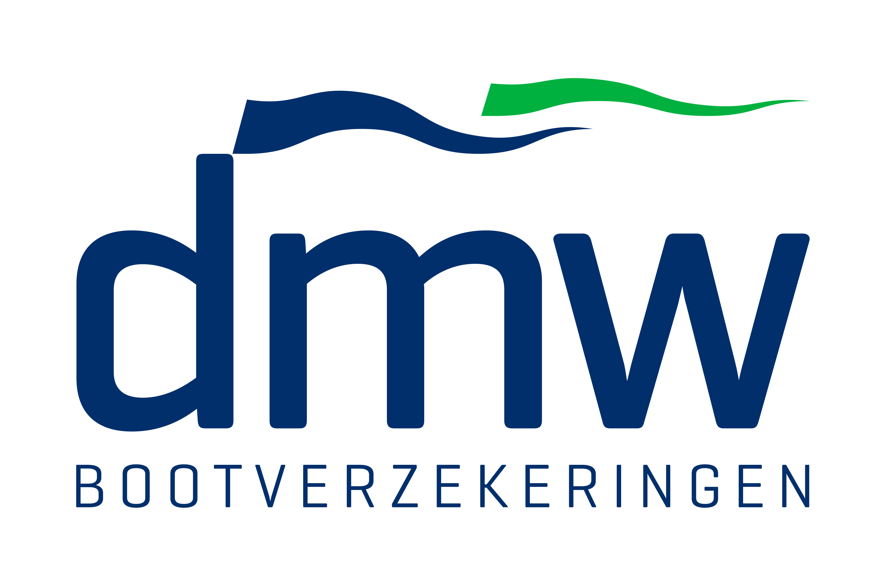 WATERSPORTERS VERZEKEREN ZICH VIA DMW Wij stellen ons graag aan u voor Al ruim 35 jaar is DMW Scheepsassurantiekantoor specialist in het verzekeren van pleziervaartuigen.